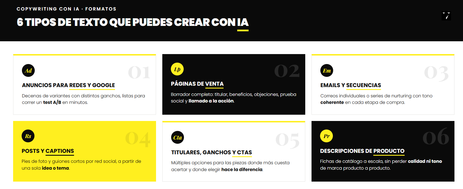 cómo crear textos con IA. infografía