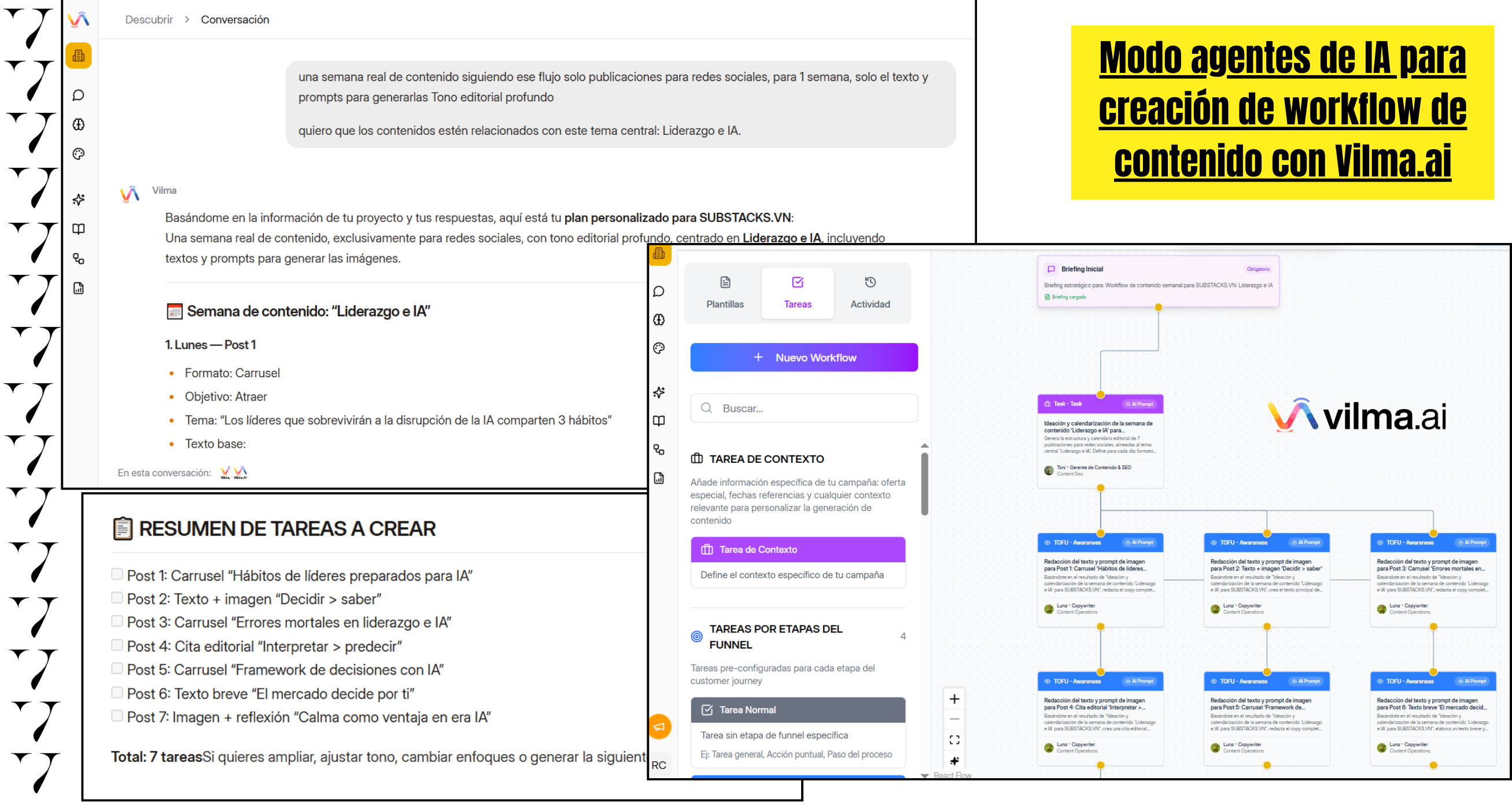 cómo crear un workflow de contenido con IA. infografía