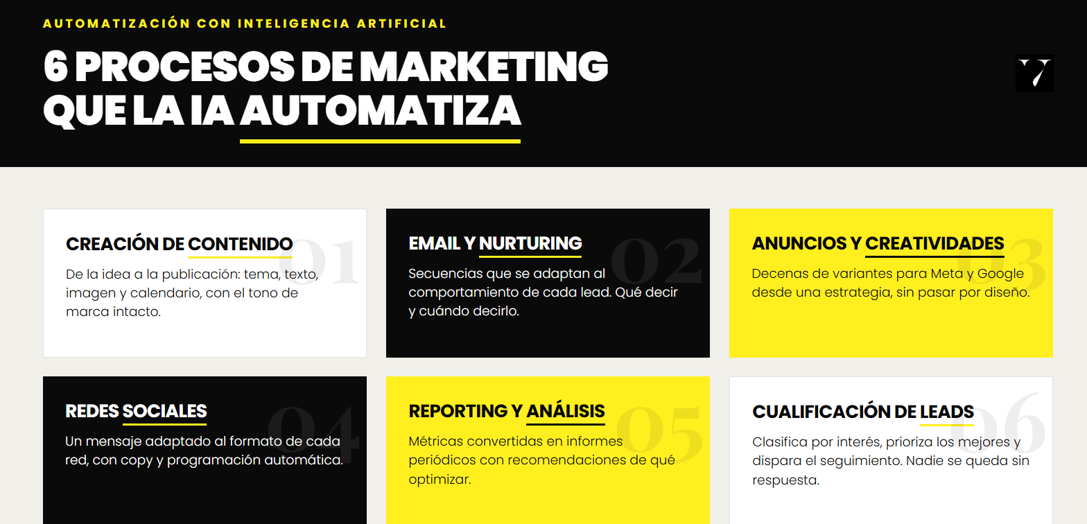 automatización de marketing con agentes de IA. infografía