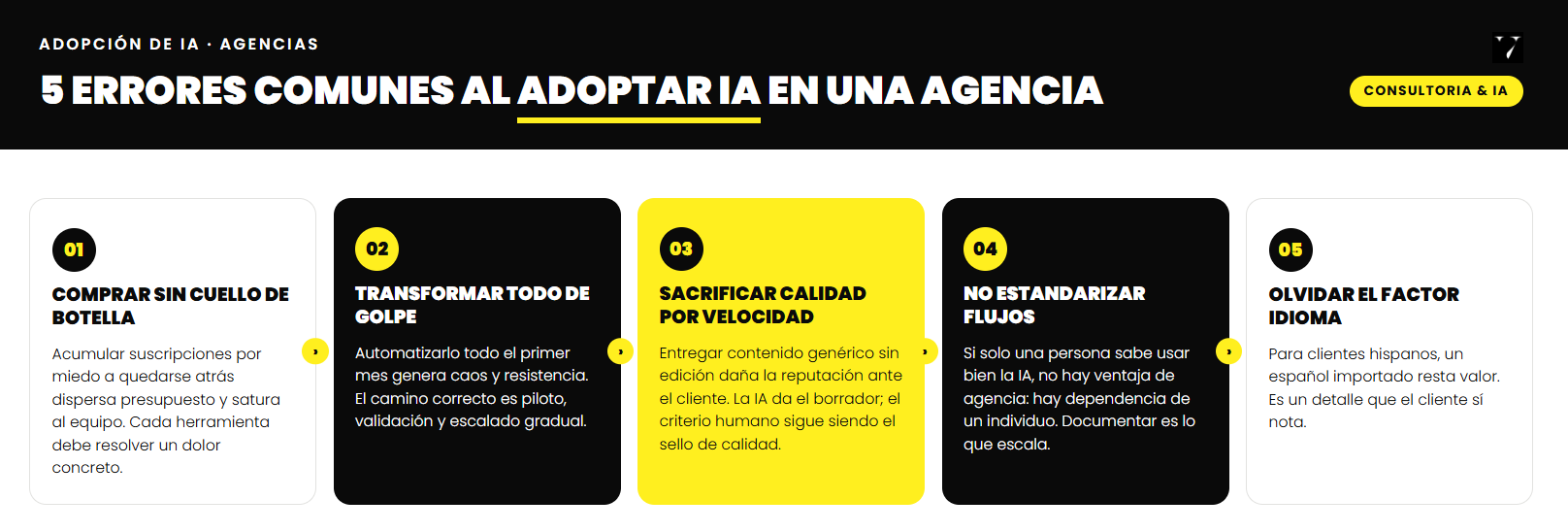 herramientas de marketing con IA para agencias