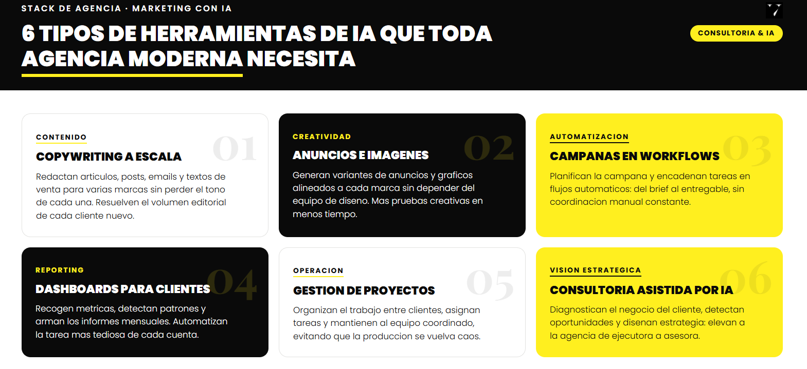 herramientas marketing con IA para agencias