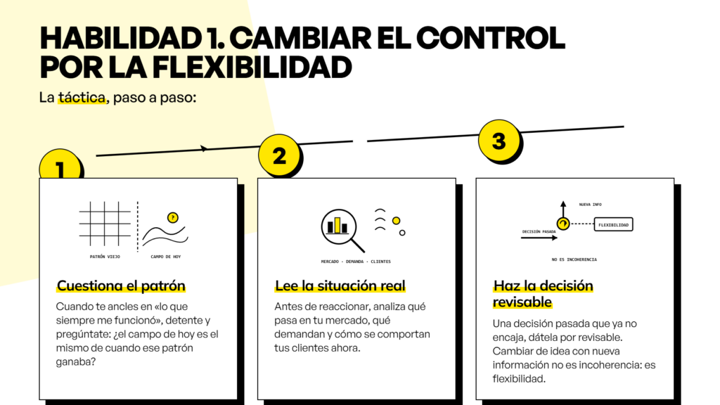 CÓMO gestionar la incertidumbre en los negocios. habilidad-1-cambiar-control-flexibilidad. infografía