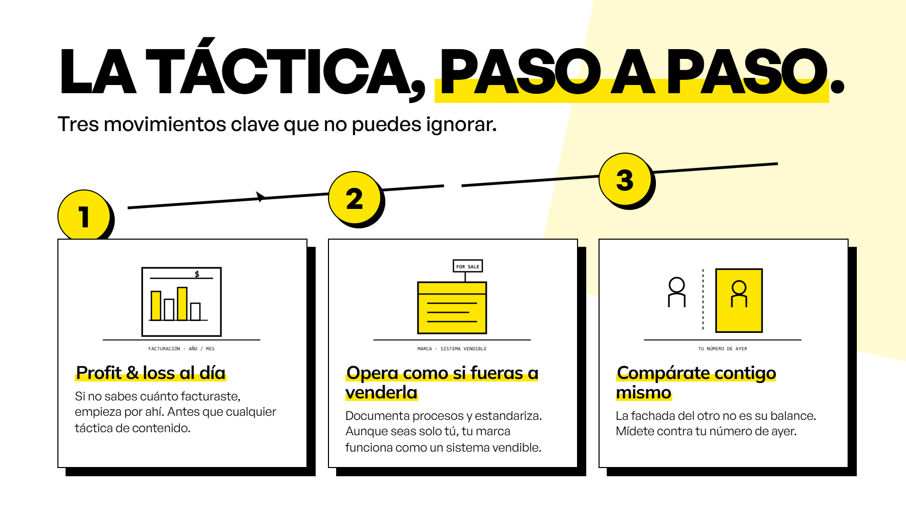 Cómo convertir seguidores en clientes. infografía