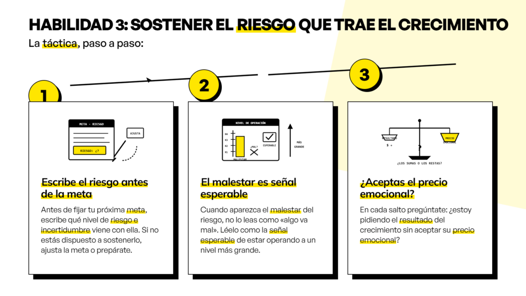 cómo gestionar la incertidumbre empresarial. infografía