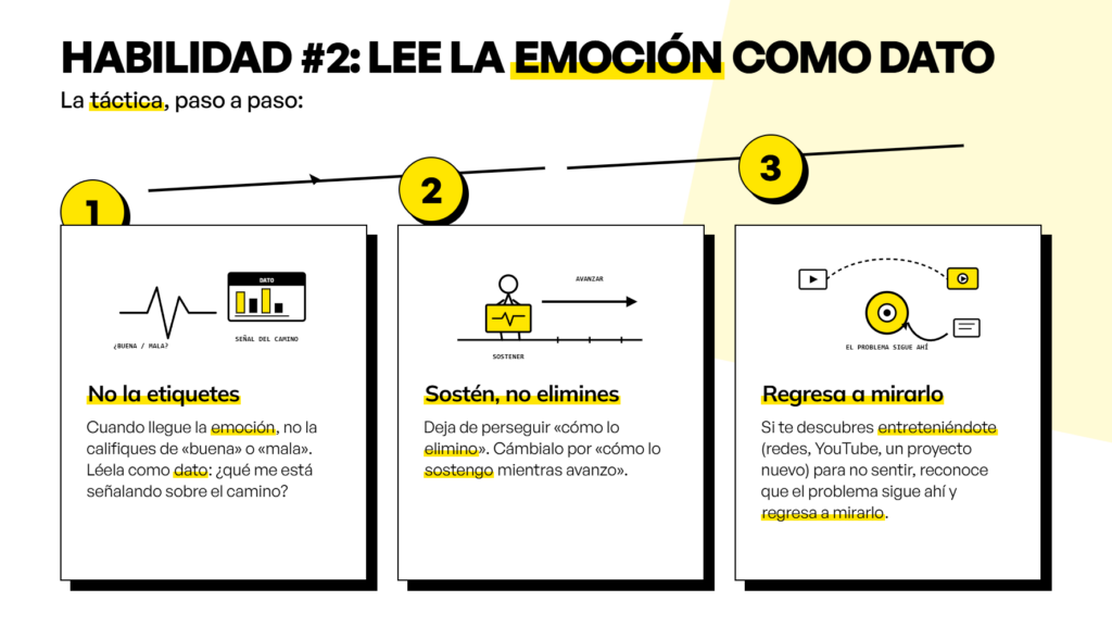 cómo gestionar la incertidumbre en los negocios. lee la emoción como dato. infografía