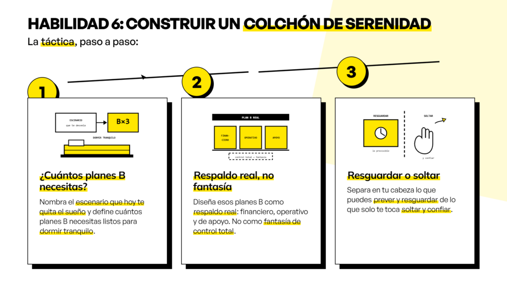 cómo toma decisiones un líder. infografía