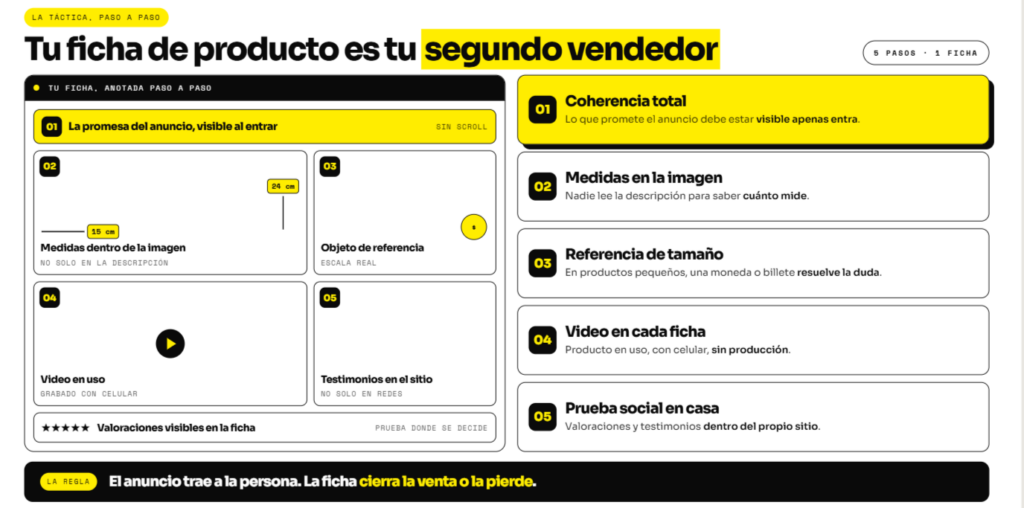 cómo vender más con mi tienda online. infografía