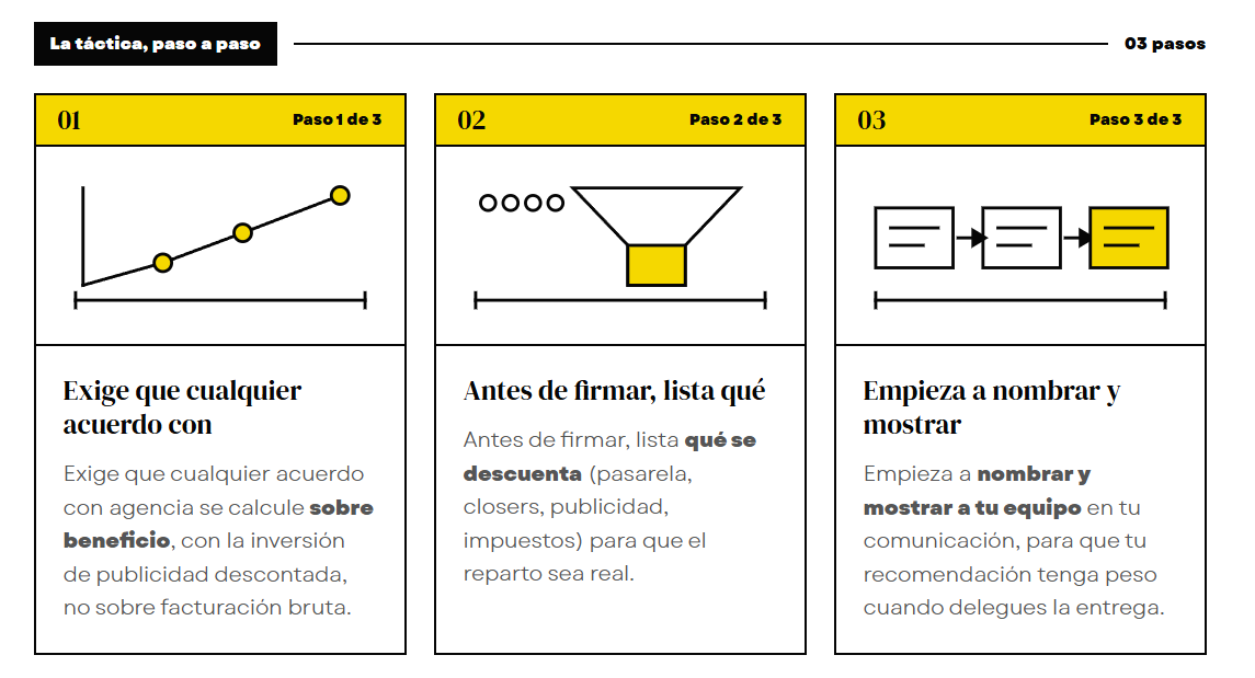 lanzamientos digitales