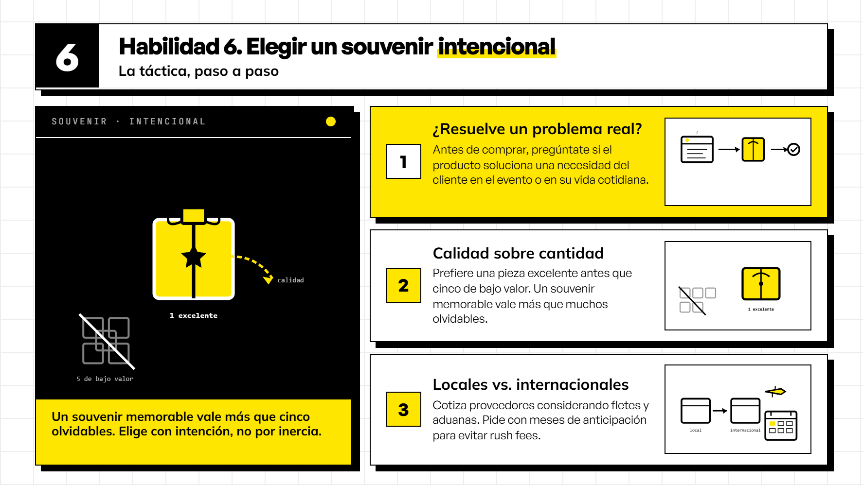 Infografía de la Habilidad 6 que explica cómo seleccionar un souvenir intencional para experiencias memorables de cliente priorizando utilidad, calidad sobre cantidad y planificación de proveedores.