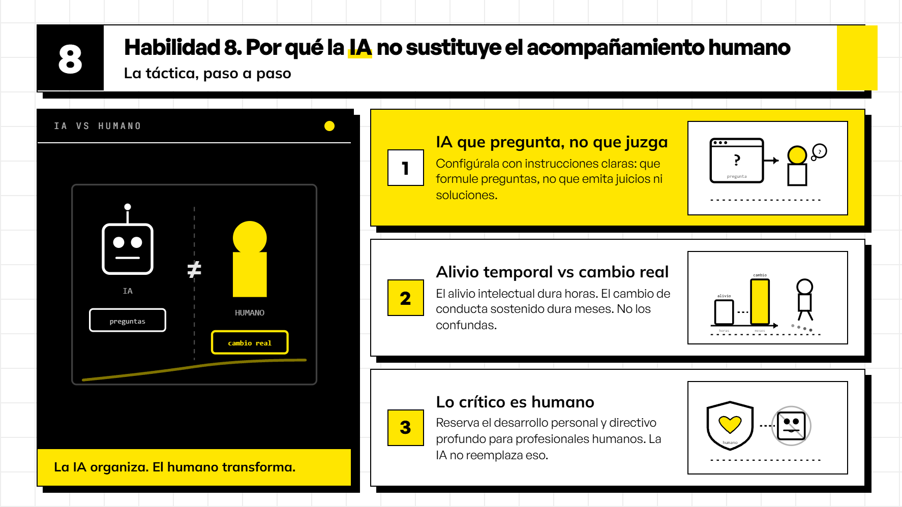 cómo dejar de compararte en redes sociales