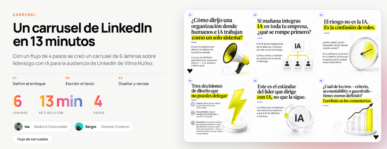 Carrusel de 6 láminas para LinkedIn generado con una tarea de marketing con IA en Vilma.AI.