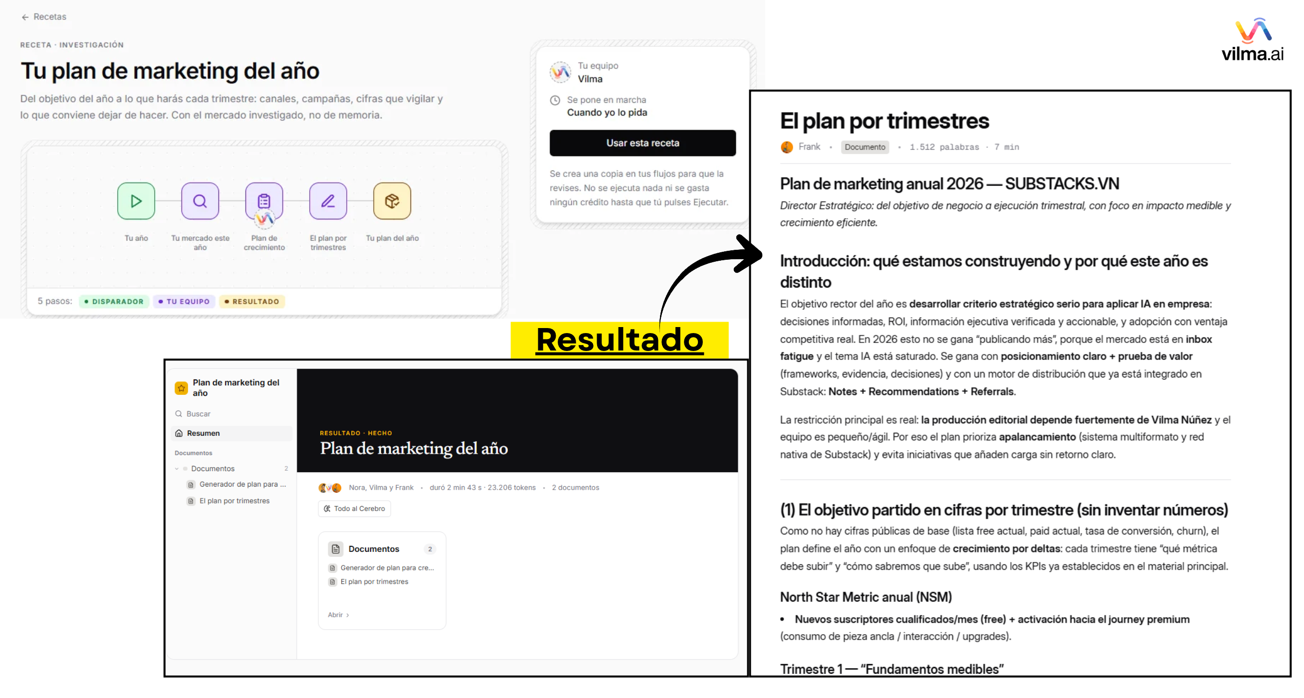 Flujo de trabajo y documento generado por una tarea de marketing con IA para estructurar un plan de marketing anual.