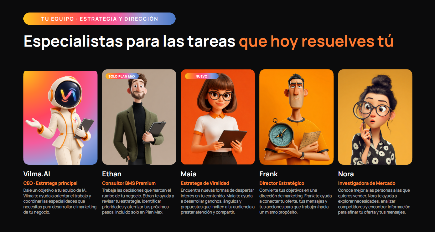Agentes de IA en Vilma.AI mostrando a los especialistas de estrategia: Vilma.AI (CEO), Ethan (Consultor BMS), Maia (Viralidad), Frank (Director Estratégico) y Nora (Investigadora de Mercado).