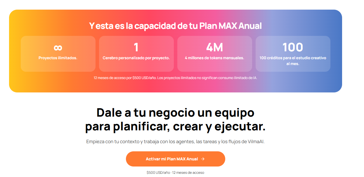 Resumen de capacidad sobre cómo crear una agencia de marketing con IA usando el Plan MAX Anual con proyectos ilimitados y 4M de tokens.