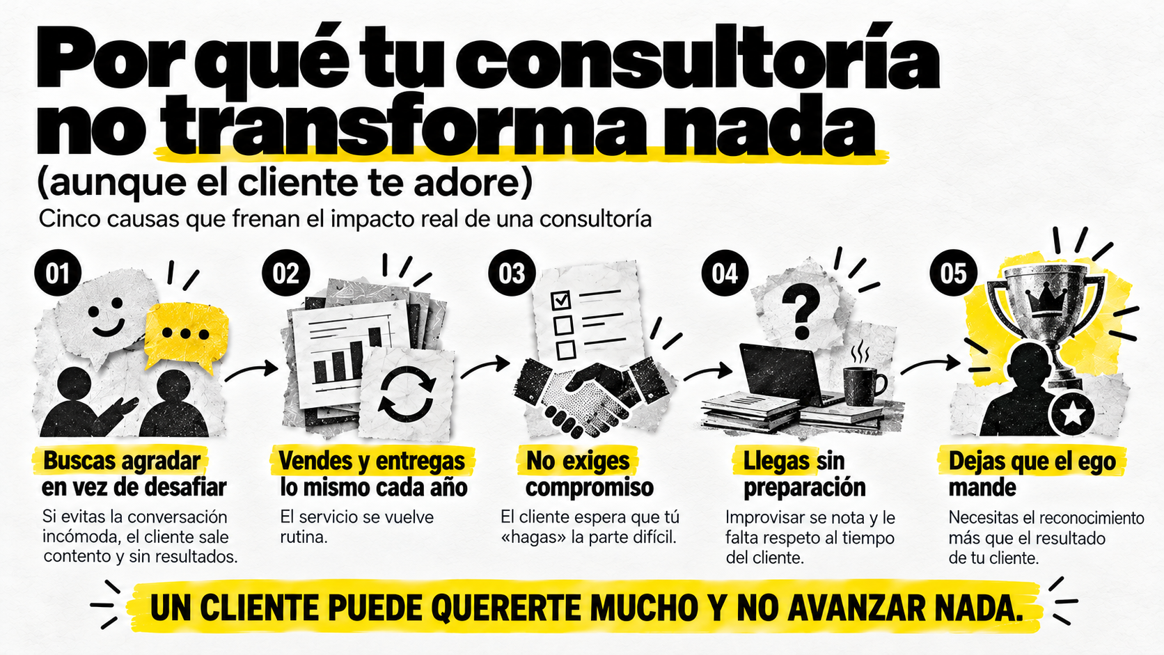 Aprende cómo fidelizar clientes de consultoría evitando los 5 errores comunes que frenan la transformación del negocio.