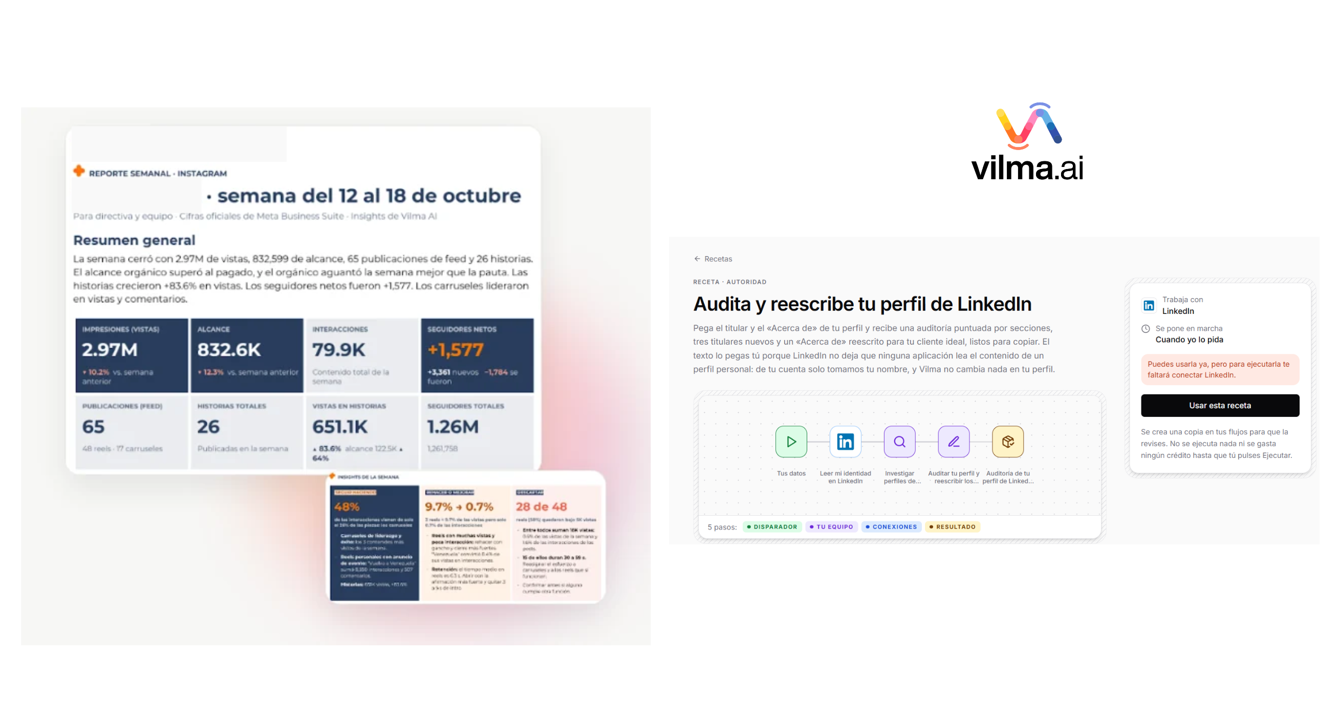 Reporte de métricas de Instagram y auditoría de perfil de LinkedIn generados con tareas de marketing con IA en Vilma.AI.