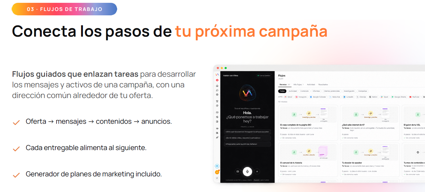 antalla de flujos de trabajo en Vilma.AI conectando pasos de campañas de marketing desde la oferta y mensajes hasta contenidos y anuncios.