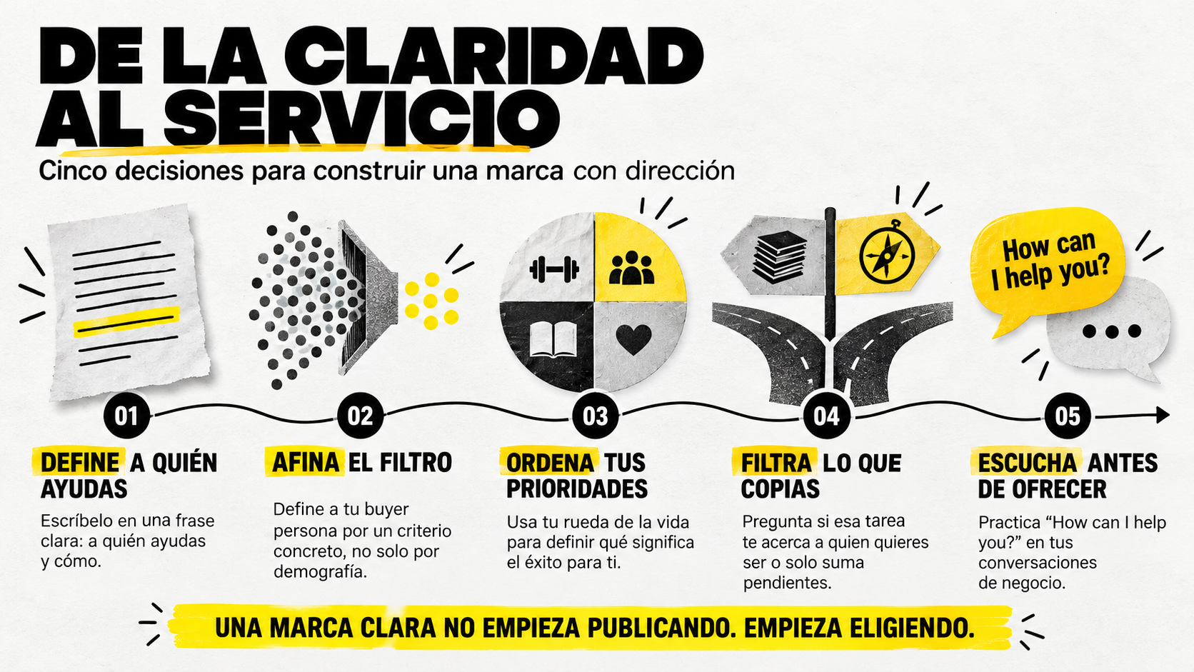 Infografía sobre marca personal en LinkedIn titulada "De la claridad al servicio" con 5 decisiones clave: definir a quién ayudas, afinar el filtro, ordenar prioridades, filtrar lo que copias y escuchar antes de ofrecer.