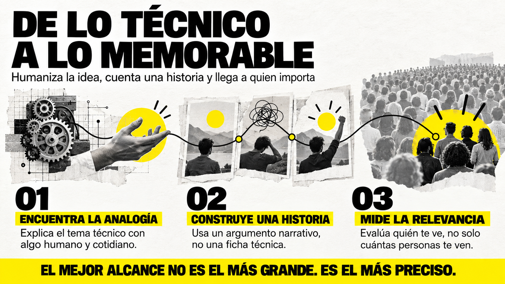 Infografía sobre storytelling para marca personal en LinkedIn titulada "De lo técnico a lo memorable", que explica 3 pasos clave: encontrar una analogía cotidiana, construir una historia con argumento narrativo y medir la relevancia por la calidad del alcance.