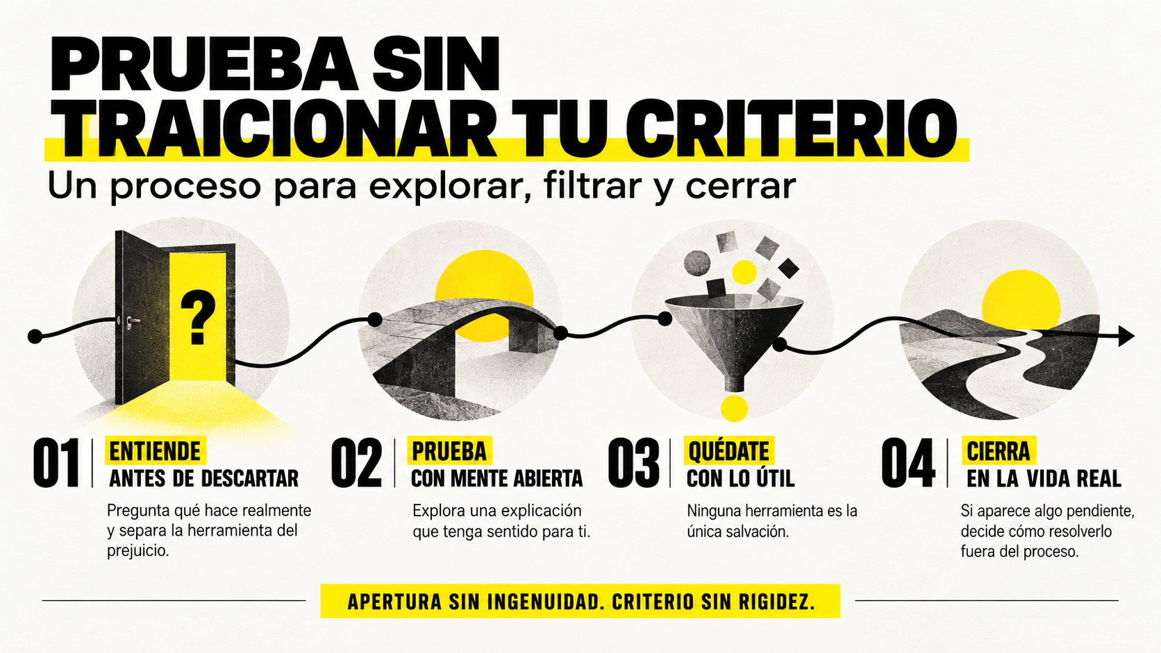 Infografía que explica un proceso en 4 pasos para evaluar herramientas de desarrollo personal con criterio: 1. Entiende antes de descartar, 2. Prueba con mente abierta, 3. Quédate con lo útil, 4. Cierra en la vida real.